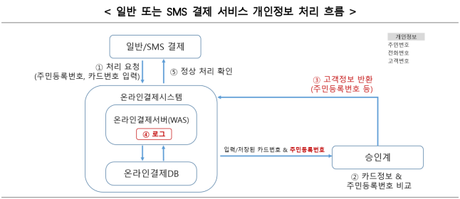 18번째 이미지