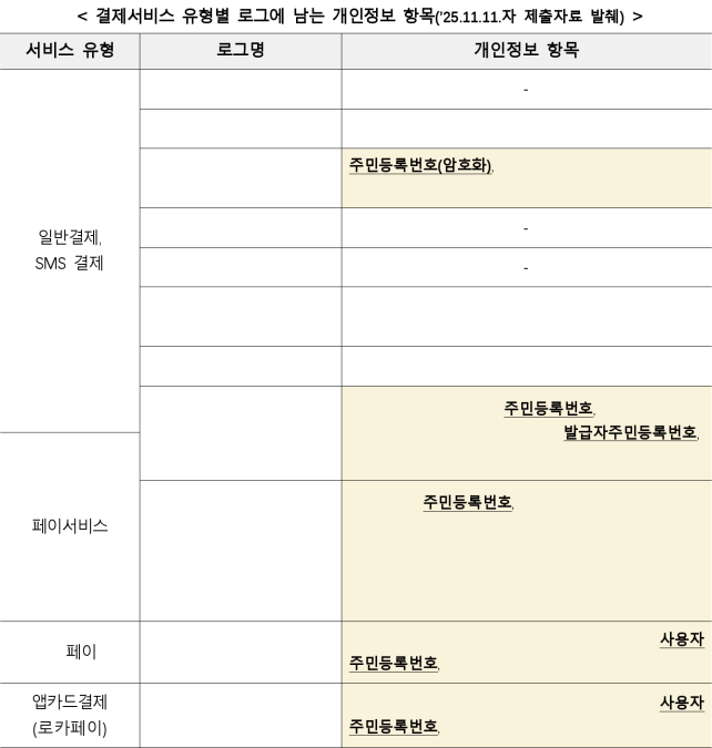 19번째 이미지