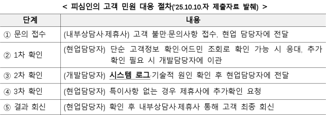 20번째 이미지