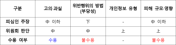 23번째 이미지