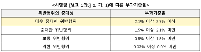 25번째 이미지