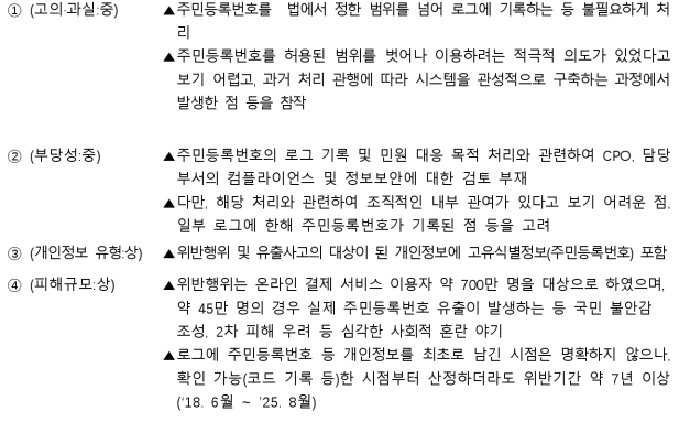 27번째 이미지