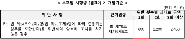 28번째 이미지