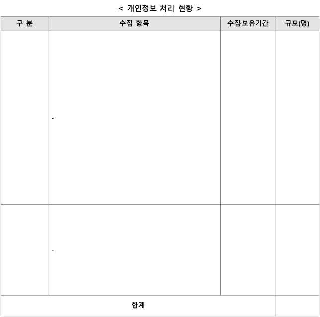 3번째 이미지