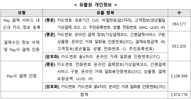 4번째 이미지