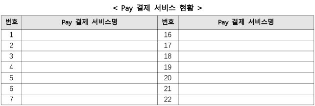 5번째 이미지