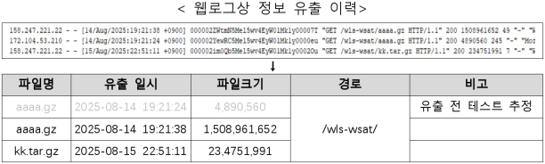 8번째 이미지