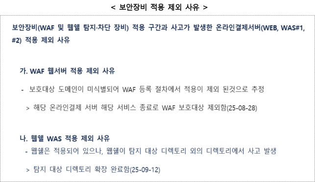 9번째 이미지