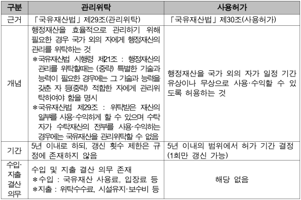 1번째 이미지