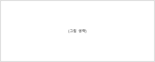 1번째 이미지