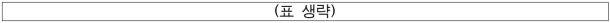 1번째 이미지