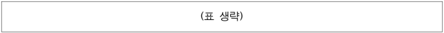 4번째 이미지