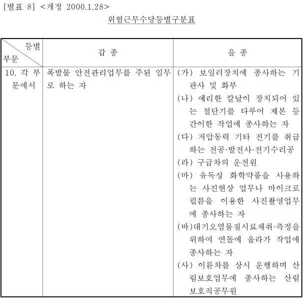 5번째 이미지