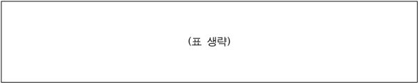 1번째 이미지