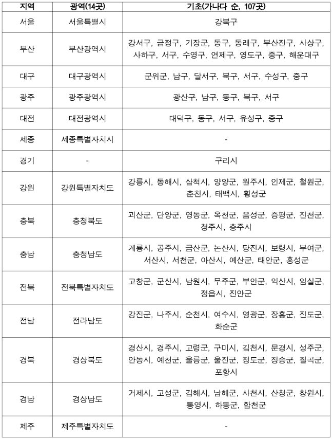 11번째 이미지