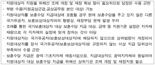 9번째 이미지