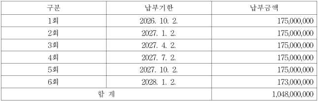 별지 1번째 이미지