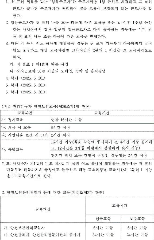 법령별표 본문이미지