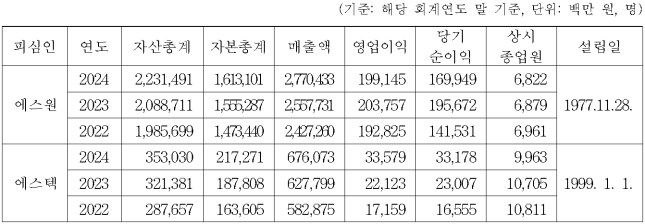 이유 1번째 이미지