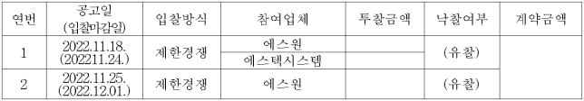 이유 13번째 이미지