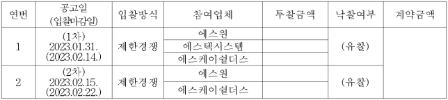 이유 14번째 이미지