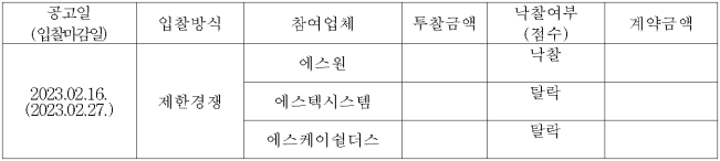 이유 15번째 이미지