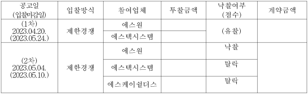 이유 18번째 이미지