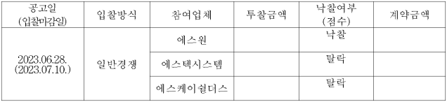 이유 20번째 이미지