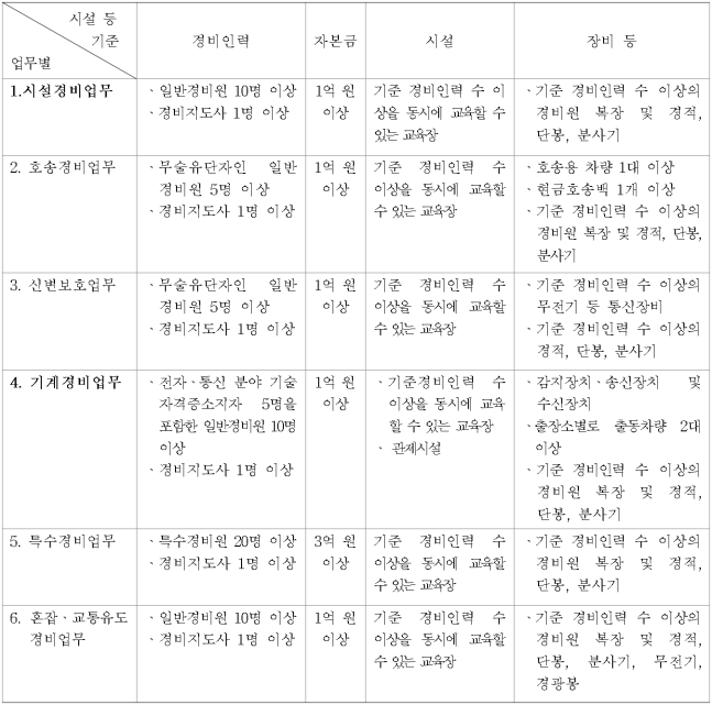 이유 2번째 이미지