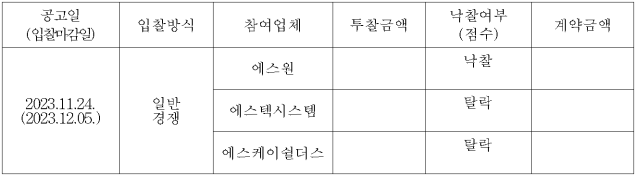 이유 29번째 이미지
