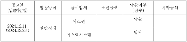 이유 30번째 이미지