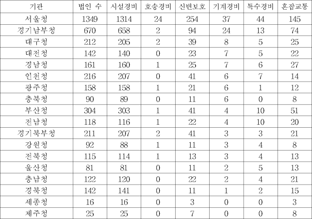 이유 3번째 이미지