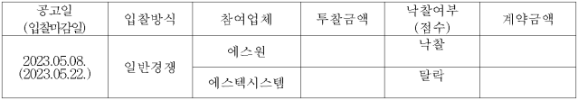 이유 32번째 이미지