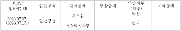 이유 36번째 이미지