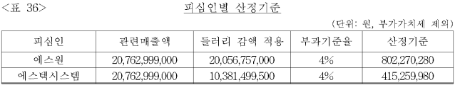 이유 37번째 이미지