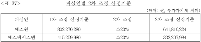 이유 38번째 이미지