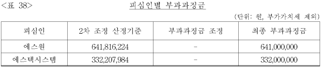 이유 39번째 이미지
