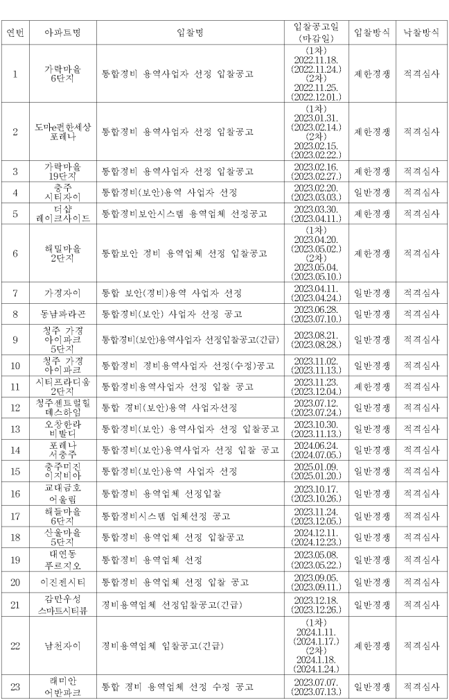 이유 6번째 이미지