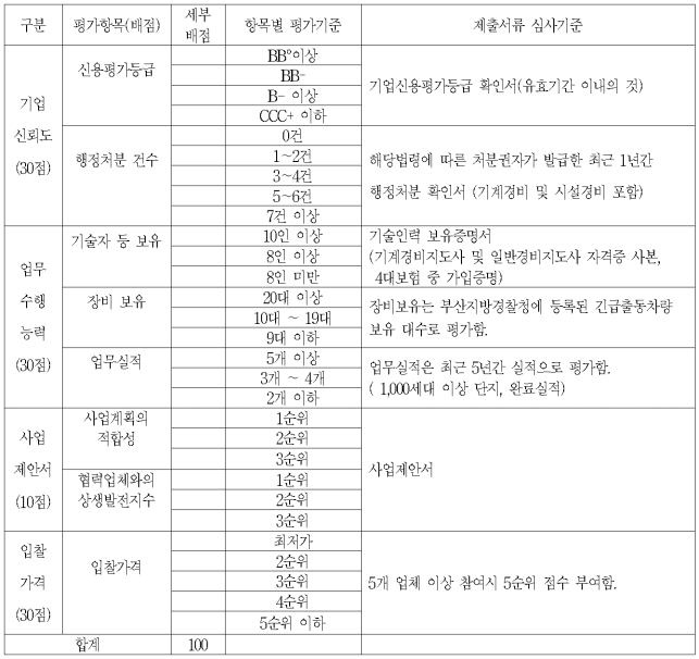 이유 7번째 이미지