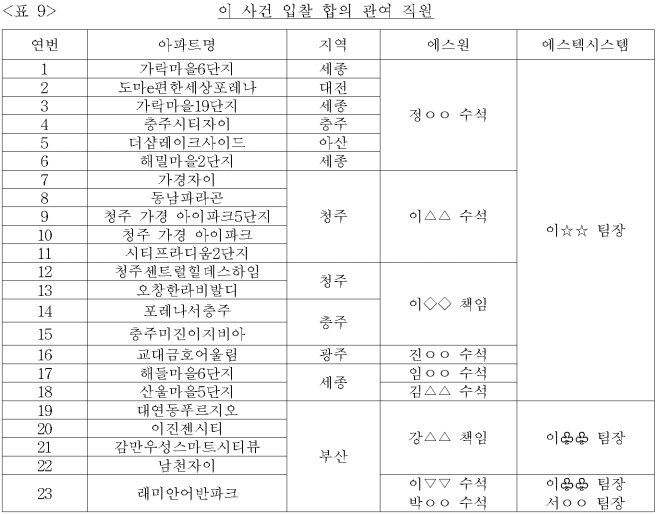 이유 10번째 이미지