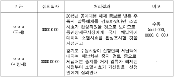 3번째 이미지