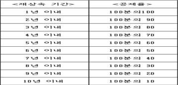 img168971025