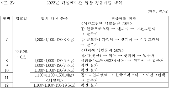 이유 1번째 이미지
