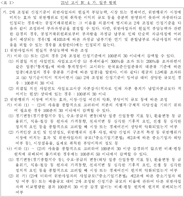 각주이미지