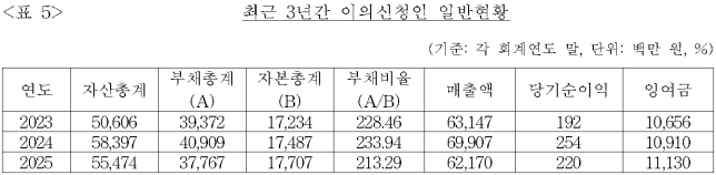 이유 3번째 이미지