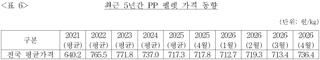 이유 4번째 이미지