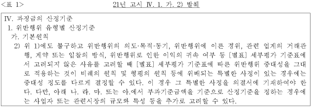 각주이미지