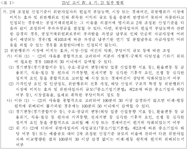 각주이미지