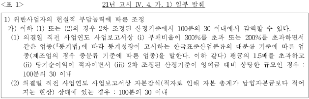각주이미지