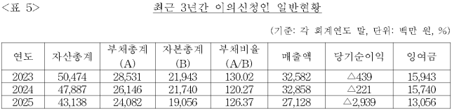 이유 1번째 이미지